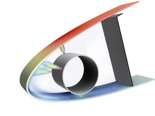 Simcenter STAR-CCM+ 設(shè)計(jì)探索 通過(guò)早期設(shè)計(jì)空間優(yōu)化提升產(chǎn)品性能