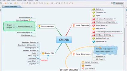 計算機系統服務領域的思維導圖軟件推薦