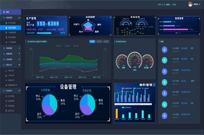 智塵科技 以協(xié)同管控軟件設(shè)計(jì)賦能天津智慧工廠新篇章
