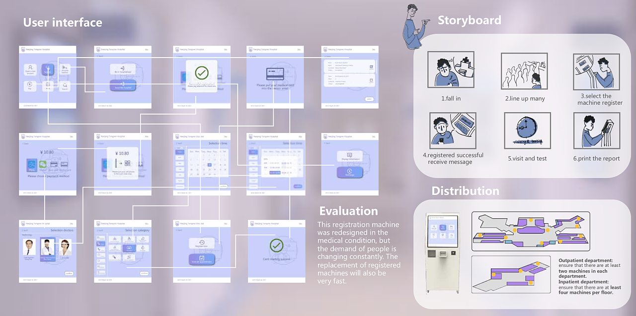 多項目協同下的產品與交互設計 軟件界面作為工業設計的延伸