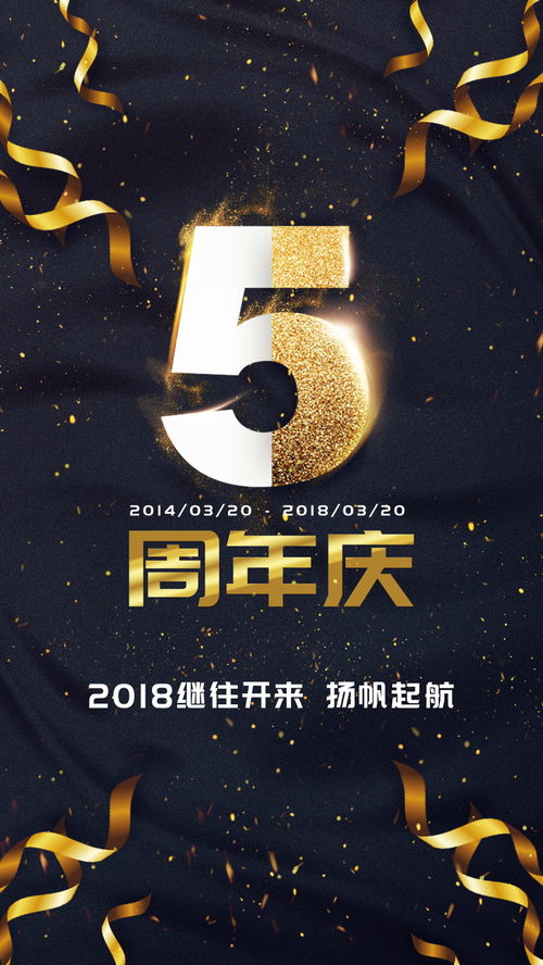 數字店慶，惠聚萬千 打造吸睛周年慶典海報的PSD分層素材全攻略
